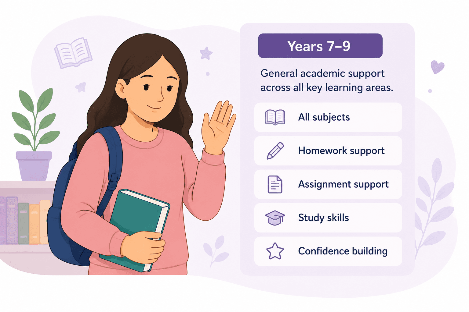 Junior student with Years 7 to 9 academic support options
